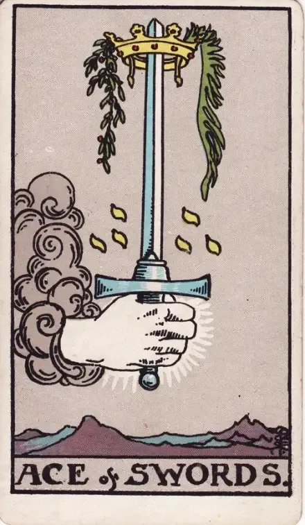 Ace of Swords tarot card (Rider–Waite–Smith)