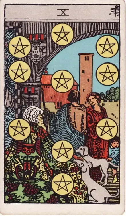Ten of Pentacles tarot card (Rider–Waite–Smith)