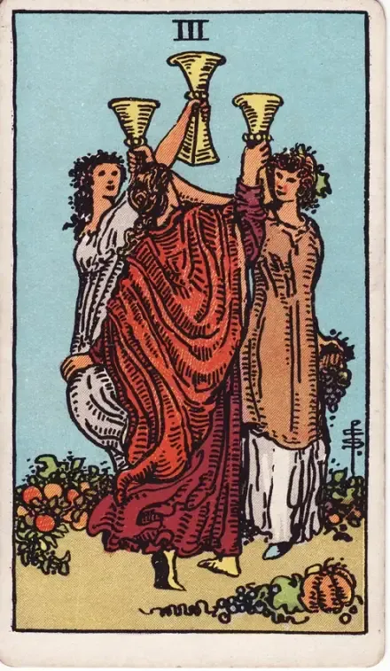 Three of Cups tarot card (Rider–Waite–Smith)